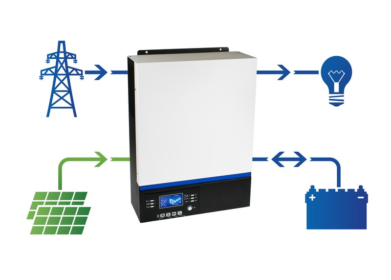 Hybrydowy zestaw solarny off-grid ESB-10kW-48 MPPT 10xPV Mono bateria 5kWh   Cena: 16.399,00 PLN
